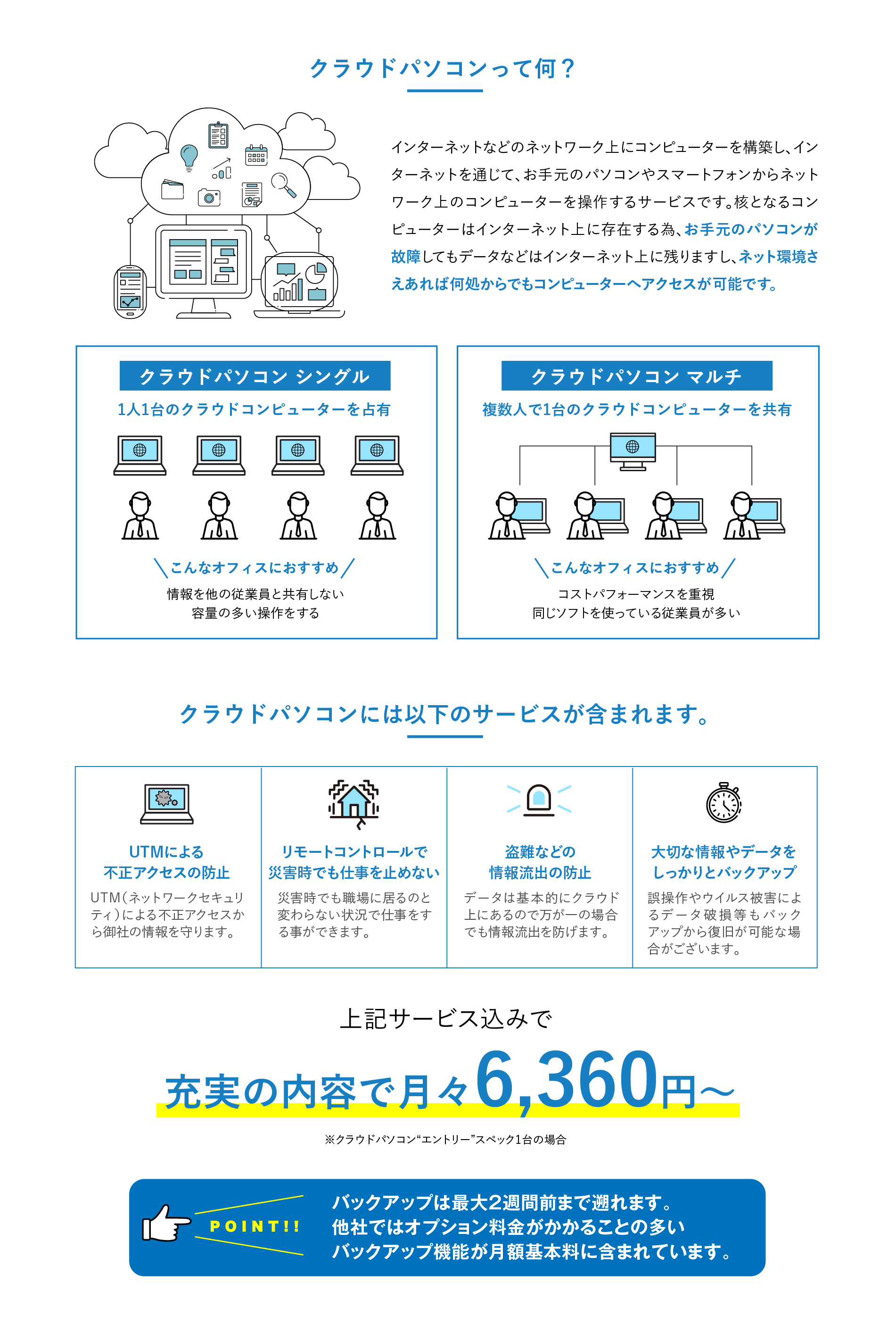 クラウドパソコンって何？
            インターネットなどのネットワーク上にコンピューターを構築し、インターネットを通じて、お手元のパソコンやスマートフォンからネットワーク上のコンピューターを操作するサービスです。核となるコンピューターはインターネット上に存在する為、お手元のパソコンが故障してもデータなどはインターネット上に残りますし、ネット環境さえあれば何処からでもコンピューターへアクセスが可能です。
            クラウドパソコン シングル
            1人1台のクラウドコンピューターを占有
            こんなオフィスにおすすめ
            情報を他の従業員と共有しない　容量の多い操作をする
            クラウドパソコン マルチ
            複数人で1台のクラウドコンピューターを共有
            こんなオフィスにおすすめ
            コストパフォーマンスを重視　同じソフトを使っている従業員が多い
            クラウドパソコンには以下のサービスが含まれます。
            UTMによる不正アクセうの防止
            UTM(ネットワークセキュリティ)のよる不正アクセスから御社の情報を守ります。
            リモートコントロールで災害時でも仕事を止めない
            災害時でも職場に居るのと変わらない状況で仕事をすることができます。
            盗難などの情報流出の防止
            データは基本的にクラウド上にあるので万が一の場合でも情報流出を防げます。
            大切な情報やデータをしっかりとバックアップ
            誤操作やウイルス被害によるデータ破損等もバックアップから復旧が可能な場合はございます。
            上記サービス込みで充実の内容で月々3,000円〜
            ※クラウドパソコン“エントリー”スペック1台の場合
            POINT
            バックアップは最大2週間前まで遡れます。
            他社ではオプション料金がかかることの多いバックアップ機能が月額基本料に含まれています。